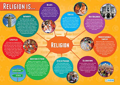 Религијата за образование на дневно ниво е… | Постери за верско образование | Сјајска хартија со мерење 33 ”x 23,5” | Графикони за религиозни