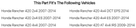Прирачници за Поправка на климер за Хонда Ранчер 420 4х4 2007-2014