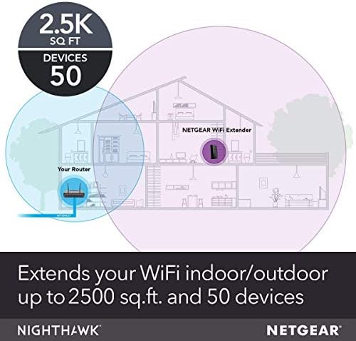 Netgear Wi - Fi Опсег На Опсег EX8000-Покриеност до 2500 квадратни метри.фт. и 50 уреди СО AC3000 Три-Бенд Безжичен Сигнал Засилувач &засилувач;