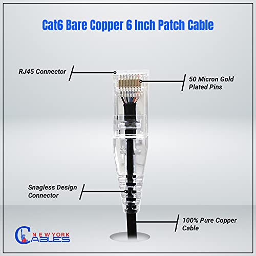 Кабел за кабел за печ -етернет со јорк Мрежен Интернет кабел | Rj45 | Заробени | 550MHz | UTP | Чист голи бакар | 28awg | Сина