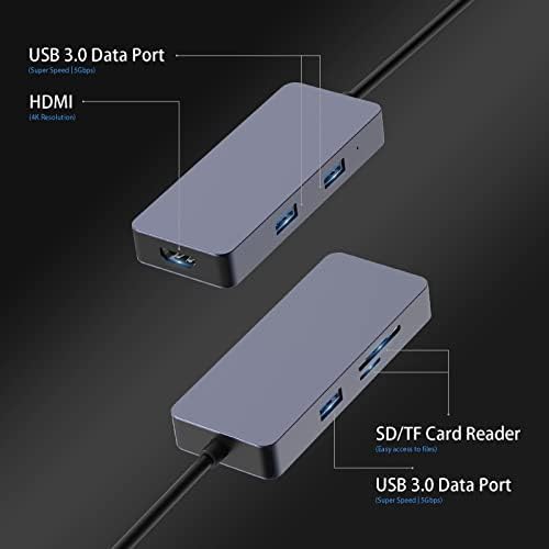 USB C Hub, 6 ВО 1 USB C Адаптер СО 4K USB C ДО HDMI 3*USB 3.0 Порти, Sd/TF 3.0 ЧИТАЧ НА Картички USB-C Dock За Macbook Pro Air и Други