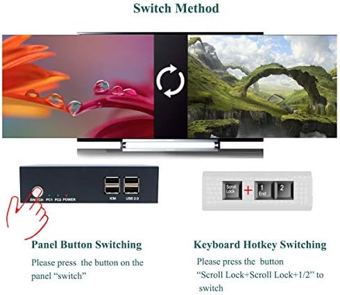 2 Порта Двоен Монитор КВМ Прекинувач HDMI 4k@30Hz, 2 USB 2.0 Центар, Поддржан безжична тастатура &засилувач; Глувчето И Копчето Прекинувач,
