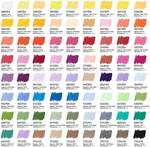 Пакет на меки пастели на Пол Рубенс 112 бои за сликање, цртање, мешање, занаетчиство, идеални уметнички материјали за уметници,