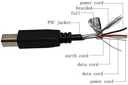 AFKT USB Data/Sync Cable Coder PC лаптоп олово за M-Audio Oxygen 61 49 88 25 8 MIDI контролер тастатура/M-Audio Oxygen 8 V2 25-Key