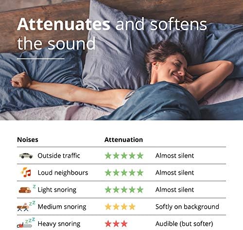 Алпско спиење - приклучоци со меко уво за спиење и концентрација - Нов 3Д овален облик и гел за намалување на бучавата за подобро