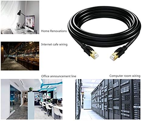 YIXGH CAT 8 Ethernet Кабел 5ft, Интернет Мрежа Кабел, 40Gbps 2000Mhz LAN Жици, ГОЛЕМА Брзина SSTP LAN Кабли Со Позлатени RJ45 Конектор За