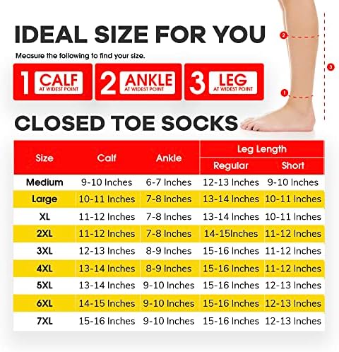 Затворени чорапи за компресија 15-20ммхг затворен пети со заштита на кожата на поштенски стража - Медицински патент чорапи за компресија за мажи и жени