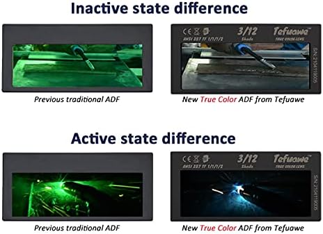 Tefuawe Auto Auto Darkening Lense Lens, True Color Blue Technology, Shade, 2x4,25 со замена од 2 парчиња надворешни леќи за капаци за заварување