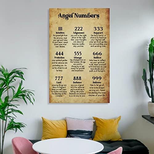 Dshuai Angel броеви ретро постер платно wallидна уметност слика дома декор HD печатење подарок08x12inch