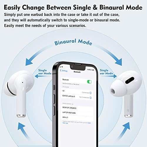 Чоф А2 Про Безжични Слушалки, Bluetooth 5.3 Слушалки СО 35h Playtime Бучава Поништување На Ушни Пупки Полнење Случај IPX6 Водоотпорен