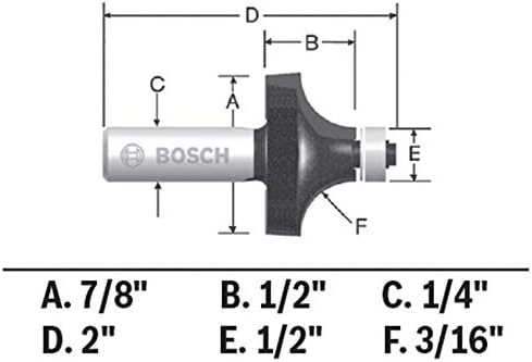 Bosch 85293MC 3/16 in. x 1/2 во. Бит за рутер со карбид со врвот на карбид
