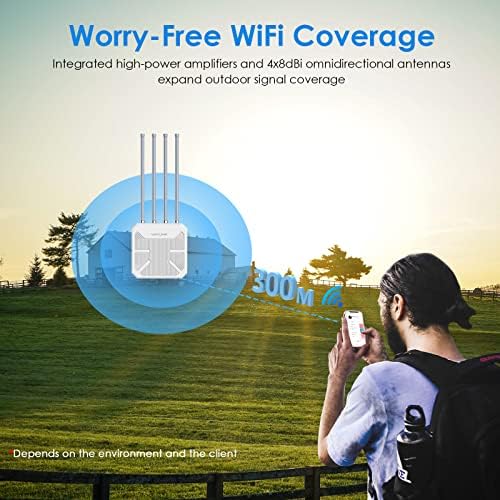 AC1200 + AX1800 Outdoor WiFi Extender - 2 пакет