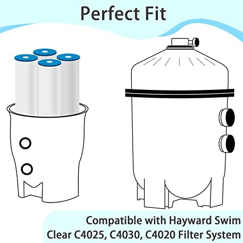 Касети за филтрирање на иднината C4030 C4030 C4030 за Hayward Swimclear C4030, C4025, C4020, замена за Hayward CX880XRE, Pleatco PA106,