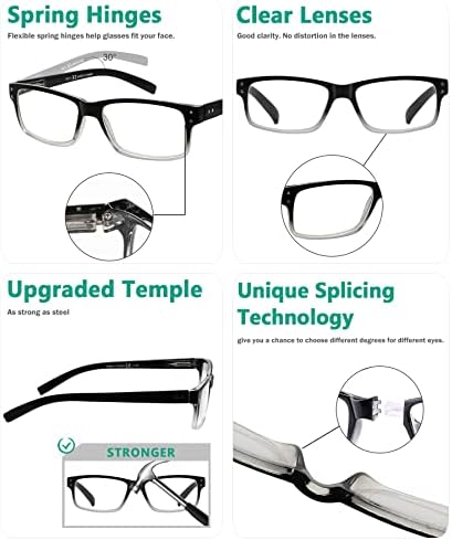 Црно чисто десно око +0,00 очила за читање со различна јачина за секое око