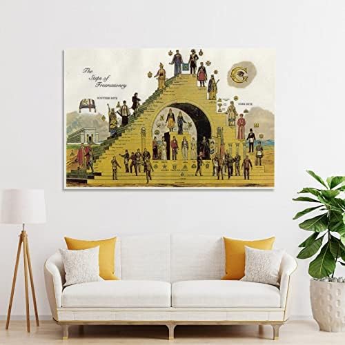 Масонери чекори до масонерија постер платно платно wallидни уметнички отпечатоци за wallидни украси за простории за декор за спална соба декор