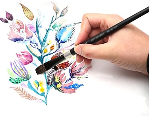 MJWDP коса рамна акварела боја четка за четки за уметност за сликање за професионален акваче гуаче акрилен цртеж