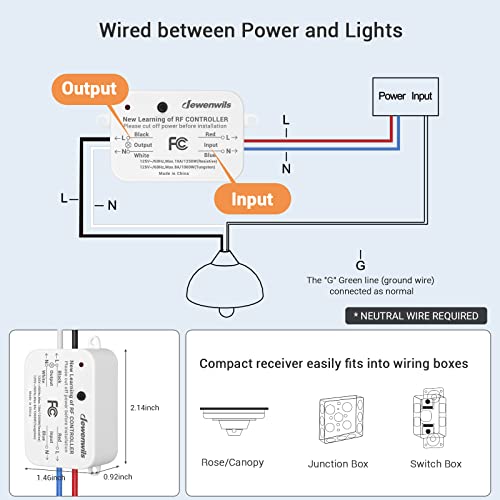Dewenwils Комплет за прекинувач за безжичен wallид, без WiFi потребен прекинувач за далечински управувач за мал апарат, ламби, тела за осветлување,