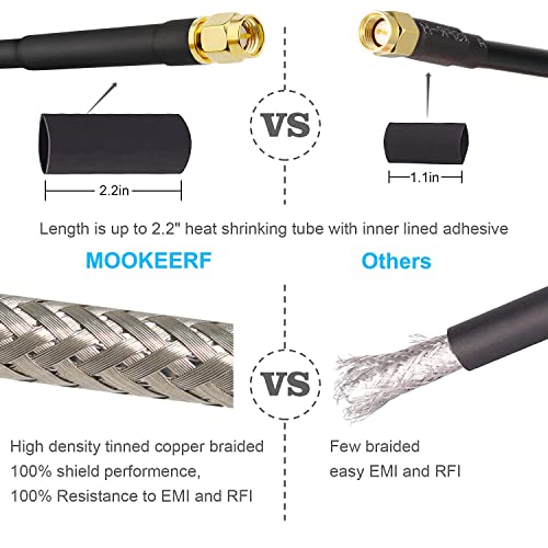 MOOKEERF SMA машки до SMA машки коаксијален кабел 50 Ohm RG8X SMA Coax кабел со низок загуба на скокач со SMA конектор за антена, WiFi рутер, GPS, RF радио, ADS-B опрема