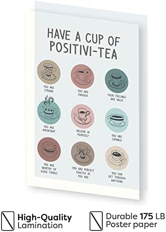 16х24 - Позитиви-Чај Постер Необликувани, Позитивност Печатење, Ментално Здравје Постер За Училиште Психолог, Терапија Советување