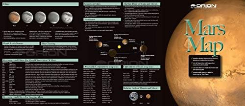 Орион 51924 Марс Мапа И Водич За Набљудување
