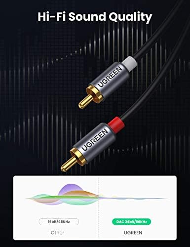 Audio кабел USB C до RCA Аудио кабел Тип C до 2RCA машки приклучок за приклучок за приклучок CAR Auxiliary Stereo Sounder Amp Cord Coder Coder
