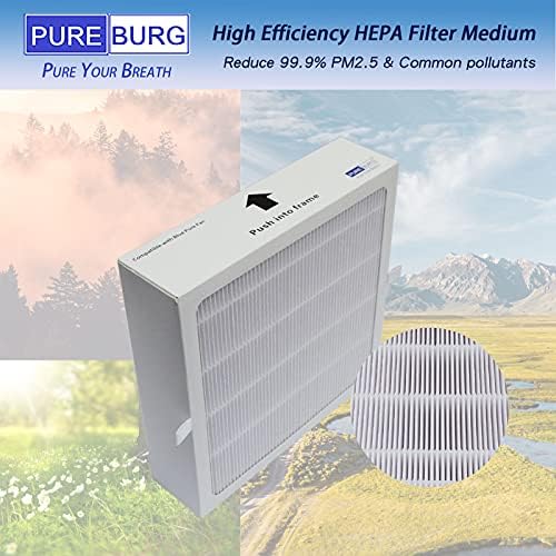 Замена со 2-пакет за замена со висока ефикасност HEPA филтер компатибилен со Blueair Blue чисто прочистување вентилатор