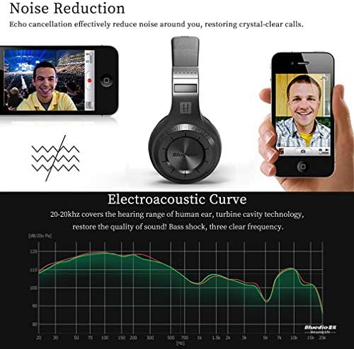Bluedio H-турбински безжичен Bluetooth 5.0 Слушалки Моќни слушалки за над-уво на бас, пакет за микрофон-малопродажба на глобално издание