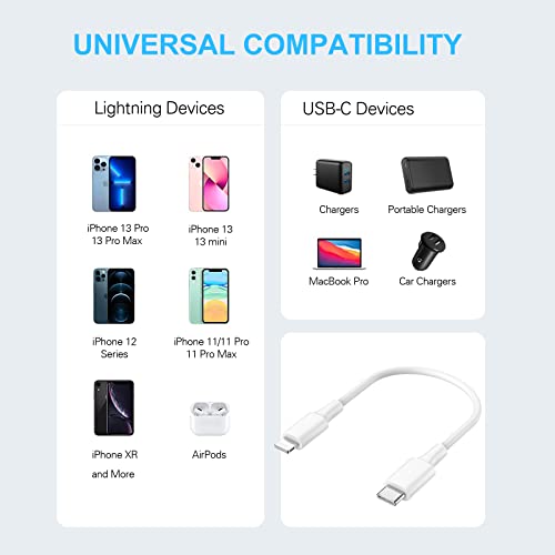 USB C До молња Кабел 2Pack, 6nch+1ft iPhone Полнач Кабел [Apple MFi Сертифициран] Синхронизација На Податоци Iphone Брз Полнач