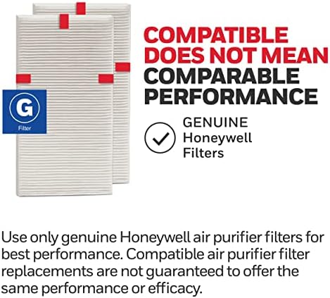 Филтер за прочистување на воздухот Honeywell Hepa G, 2-Pack-За серија HPA030/HPA080 & HPA180-Алергенски филтер за воздух на воздухот,