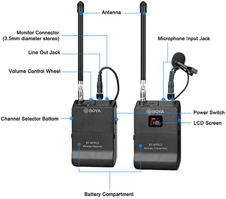 Безжичен лавалиерски систем за безжичен лавалиер на Boya 12-канали VHF безжичен LAV MIC компатибилен со iPhone Android паметен