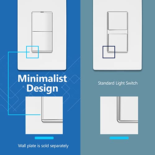 Лидер минималистички дизајн мат финиш Осветлен двоен прекинувач, комбинирано рамка за декоратор со декоратор со светло на локатор,