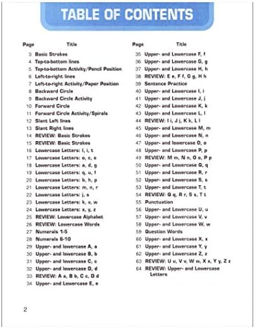 Суштински производи за учење Zaner-bloser Поедноставен метод за ракопис вештини за ракопис од одделение 5 мастеринг на курзивот