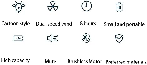 YLAST Мини Вентилатор, Пренослив Вентилатор за Биро, USB Мал Вентилатор, Вертикален Циркулатор За Воздух, 3-Брзински Вентилатор За Полнење