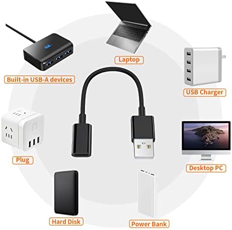 USB Cенски до USB машки адаптер, тип Ц до USB адаптер за кабел за полнач, компатибилен со iPhone 14 13 12 11 Pro Max, iPad 2018, Samsung
