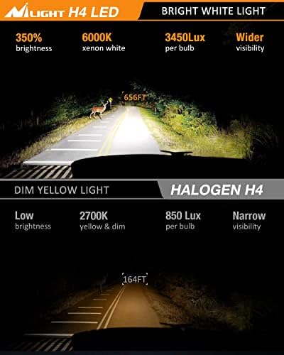Нилт Х4/9003/Хб2 ЛЕД сијалица за фарови И Х11 ЛЕД Светилки ЗА Магла 6000К