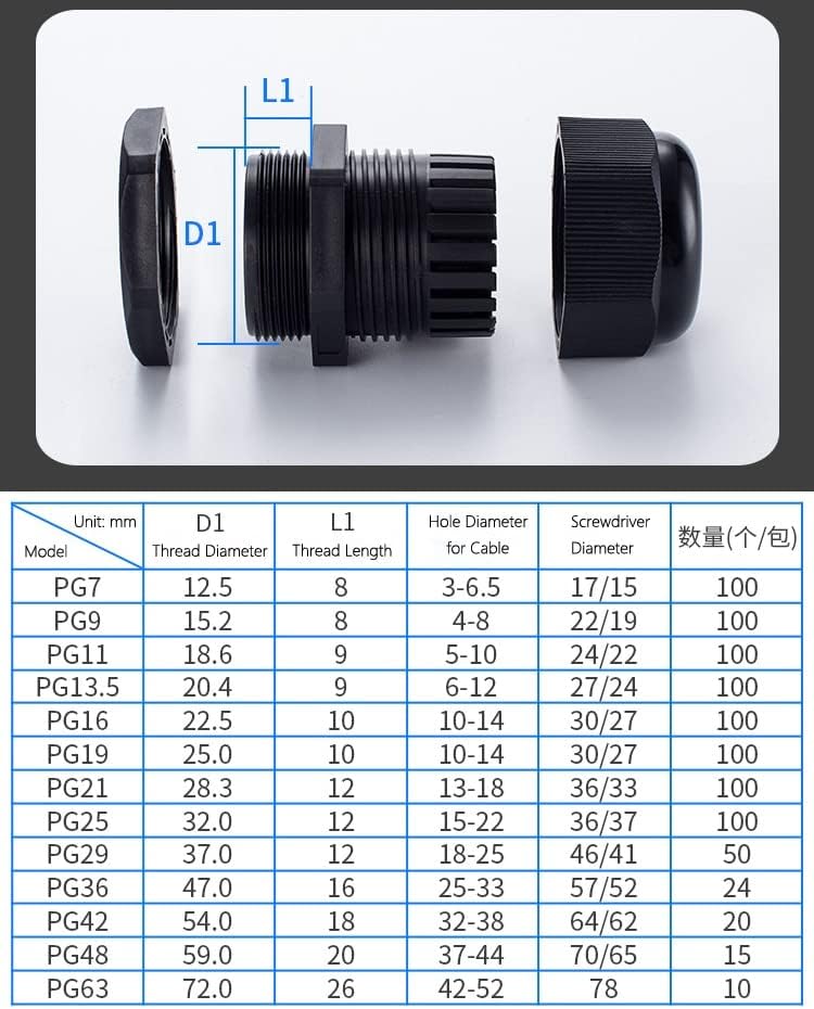 10pcs PG21 спој на зглобот 28,3мм дијаметар на низата најлон пластична водоотпорна IP68 конектор за конектор кабелски завртки завртки