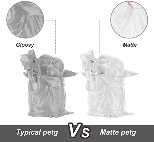 Мета PETG FILAMENT 1.75, PETG 3D печатач Димензионална точност +/- 0,02 mm, 1 кг лажица бела