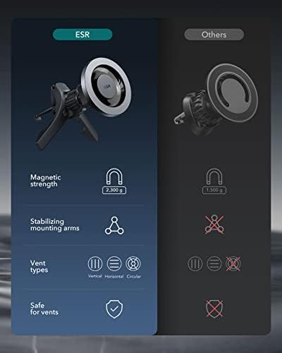 ESR за iPhone 14 Pro Max Phone Case, целосен куќиште на шок на телото Magsafe пакет со магнетна монтажа на автомобили, компатибилен со монтирање