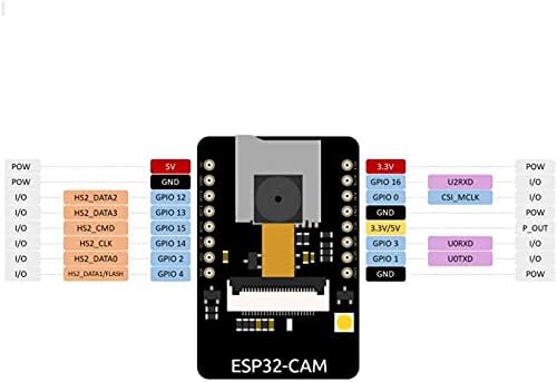 Модул за развој на камера STEMEDU ESP32-CAM ESP32 WiFi + Bluetooth Двојна јадра за развој на Arduino со 2,4GHz антена, вграден 520 KB SRAM, надворешен