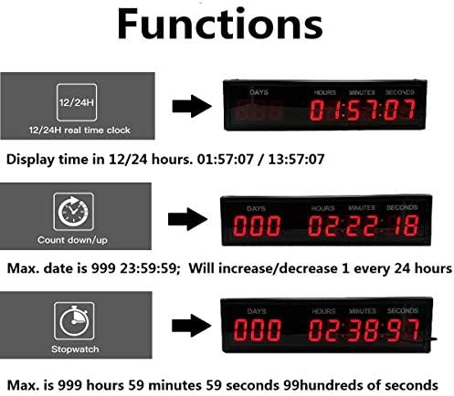 Btbsign ПРЕДВОДЕНА Одбројувањето Часовник Безбедност Настан Тајмер Со Далечински управувач и Копчиња за 1.8 9 Цифри