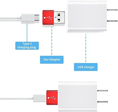 Адаптер за Boxwave Компатибилен со HP лаптоп-USB-A до C Portchanger, USB Type-C OTG USB-A конвертирање на податоци за полнење-Метално