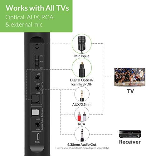 Avantree Опера &засилувач; Hax05 Пакет-HDMI Arc Аудио Адаптер &засилувач; Безжични Слушалки ЗА ГЛЕДАЊЕ ТЕЛЕВИЗИЈА Со Предавател/Полнење