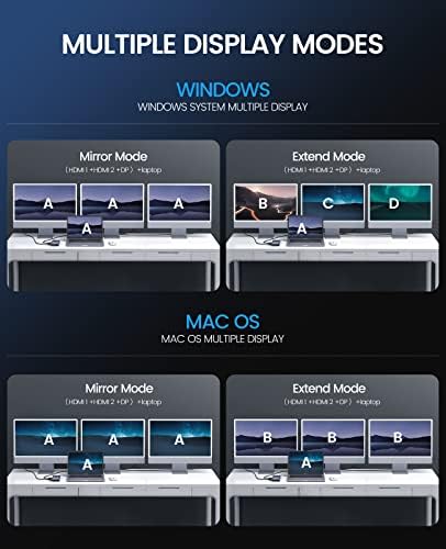 Докинг станица USB C до двојна HDMI адаптер, Orico 12 во 1 RGB USB C Hub со двојни HDMI, DP 1.4, 100W PD, Ethernet, 4 USB порти, SD/TF, аудио, 14 режими на осветлување на RGB, компатибилни за Windows/Mac OS (Сиво)