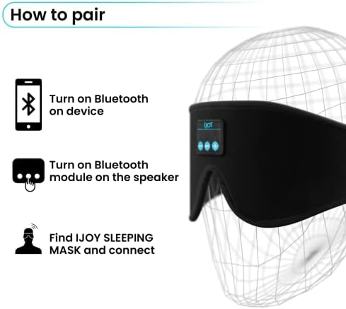 Слушалки за Спиење iJoy Bluetooth Маска за Спиење Со Вградени Контроли И Меки Звучници-Пријатни Технолошки Подароци За Мажи Жени Деца, Кул Гаџети и Подароци За Одмор За Си