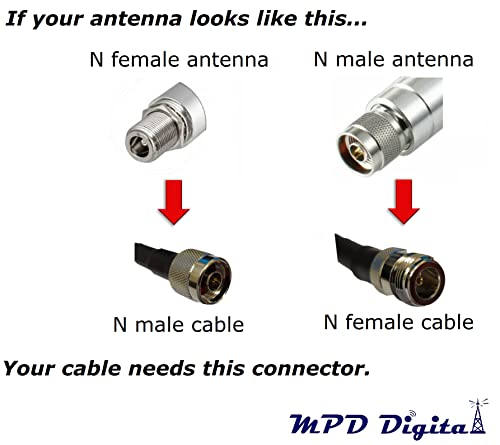 MPD Digital MPD-400 PVC Black Superflex 50 Ohm Dual Shield CB Ham ull MPD400 Super Flex RF коаксијален кабел за проширување