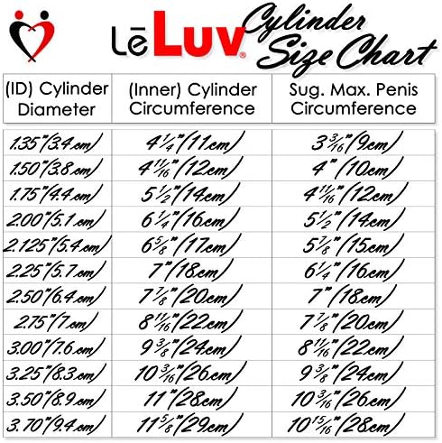 LELUV Maxi Black Vibrating Penis Pun Pump за мажи пакет со цилиндар од 12 инчи x 2,75 инчи