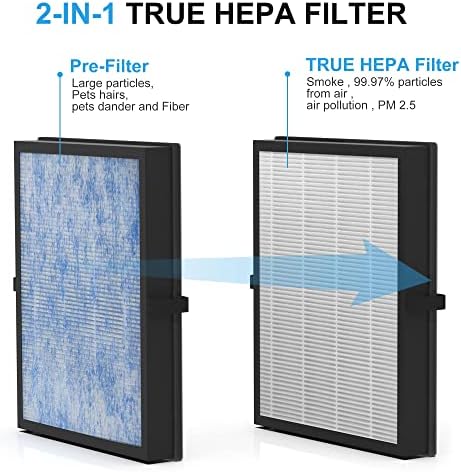 Vegebe XP280 H13 HEPA Filter Filter за прочистувач на воздухот, компатибилен со Purafide XP280, 1 пакет