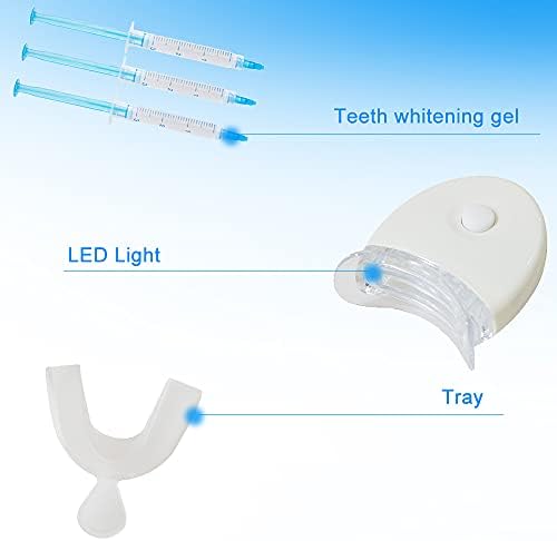 Комплет за белење на заби Јуланд со лента за LED светла, гел за белење на заби 9x3, гел за десензибилизација на 1x3, белење
