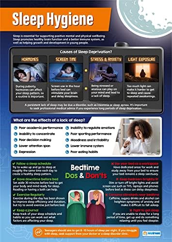Постер за хигиена на спиење-Ментално Здравје-Ламинирано-33 Х 23.5 - Постери За Образовно Училиште И Училница
