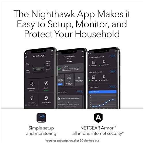 Netgear Nighthawk WiFi 6 Рутер 12-Тек Двоен Бенд Гигабит Рутер, AX6000 Безжична Брзина, Покриеност До 3.500 квадратни метри.фт. И